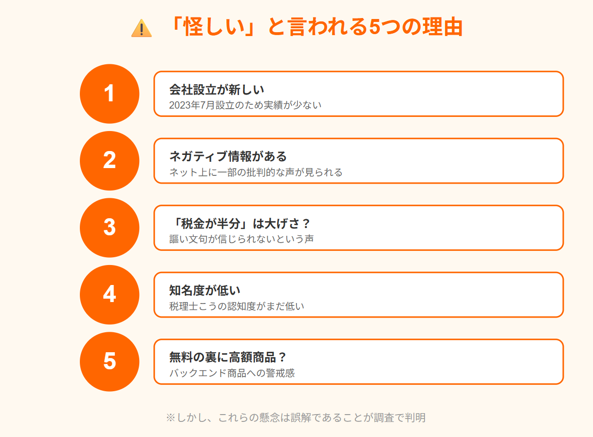 キャッシュリッチ節税システムが怪しいと言われる5つの理由を示したインフォグラフィック